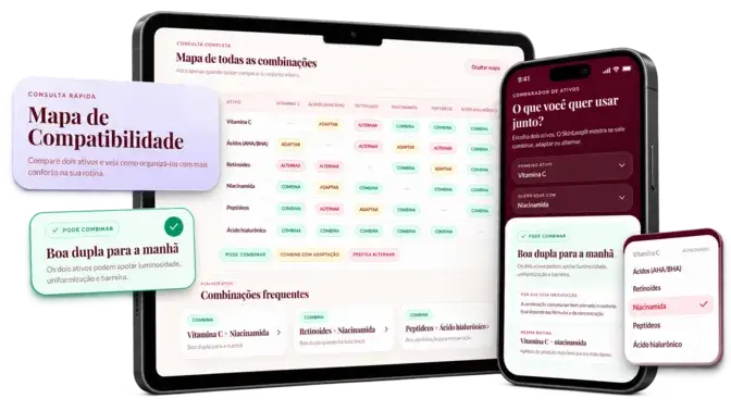 Mapa de Compatibilidade SkinLoop
