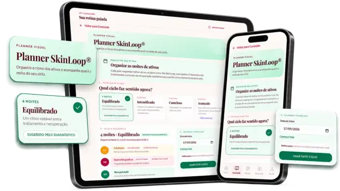 Planner SkinLoop com a sequência de noites do ciclo